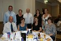 table11adl2011
