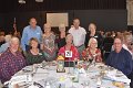 Table 20ae
