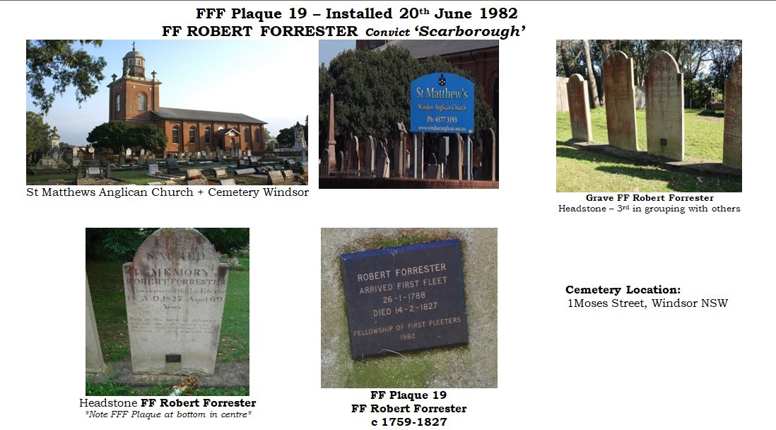 Fellowship Of First Fleeters